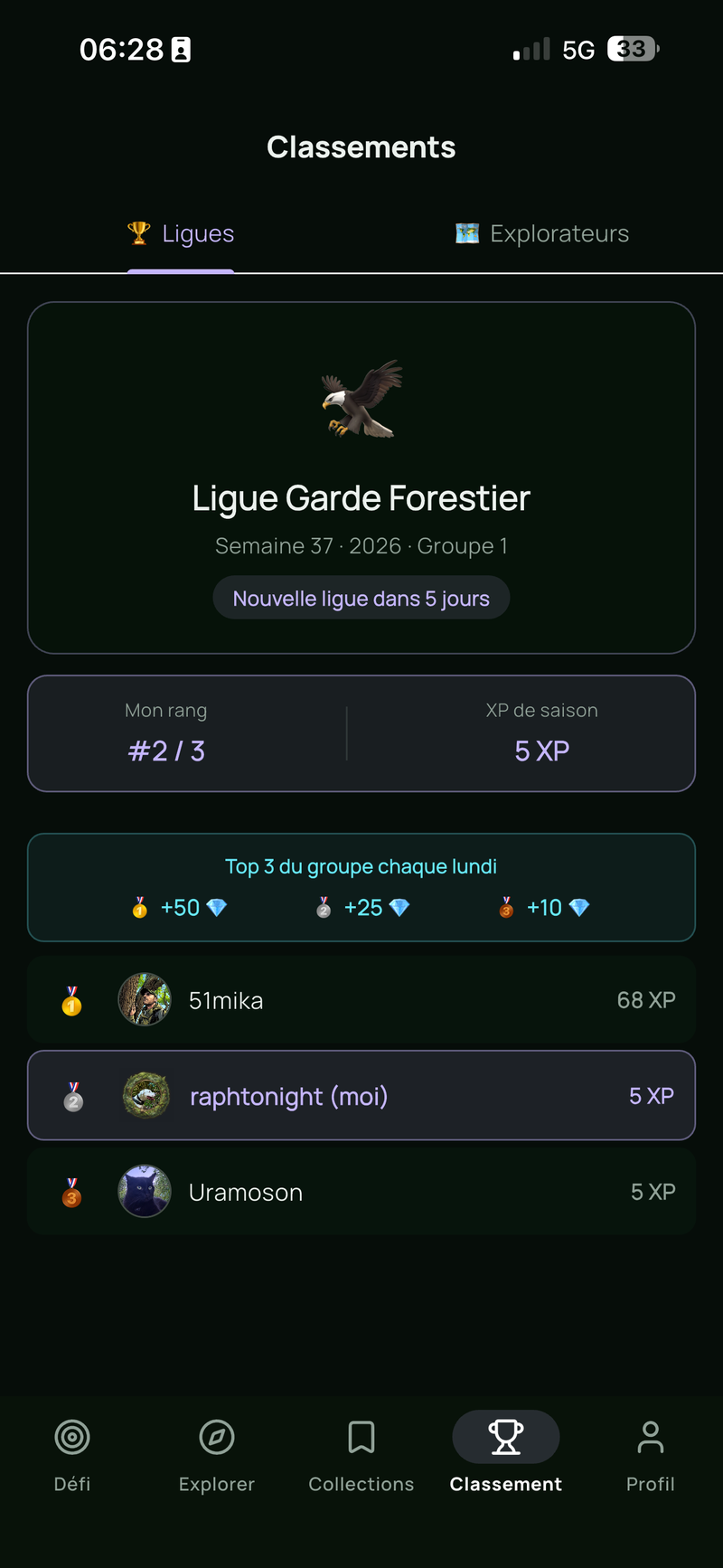 Ligue hebdomadaire : classement de ton groupe